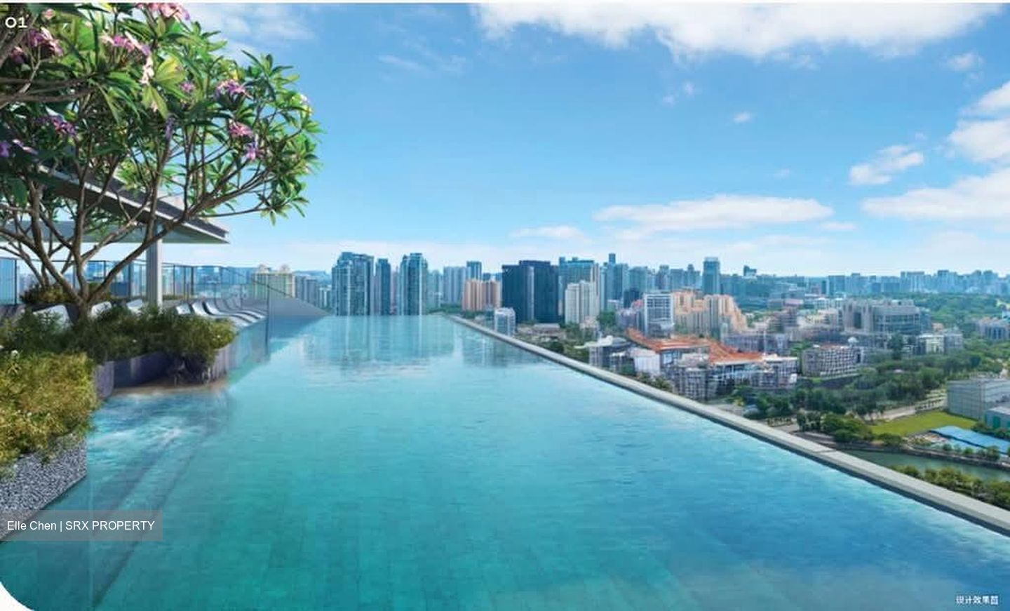 Union Square Residences (D1), Condominium #570673071